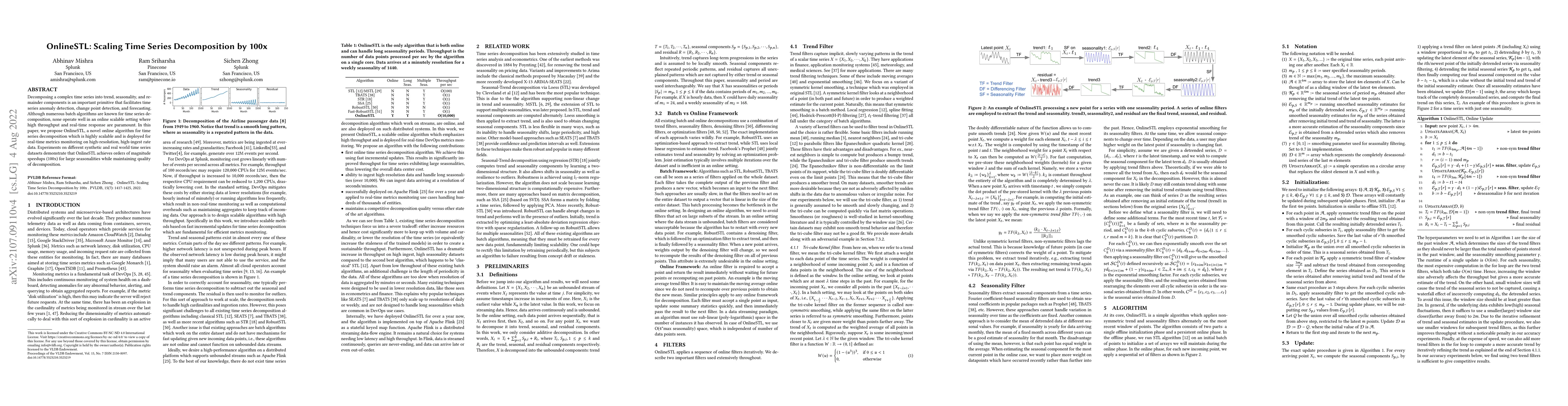 Thumbnail for OnlineSTL: Scaling Time Series Decomposition by 100x
