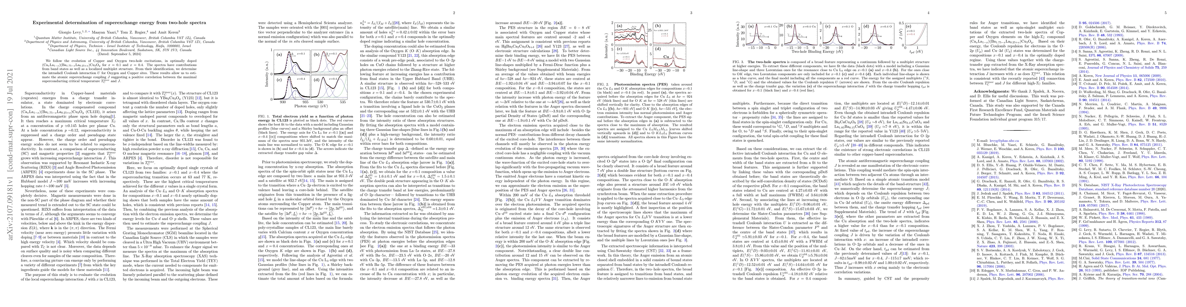 Thumbnail for Experimental determination of superexchange energy from two-hole spectra