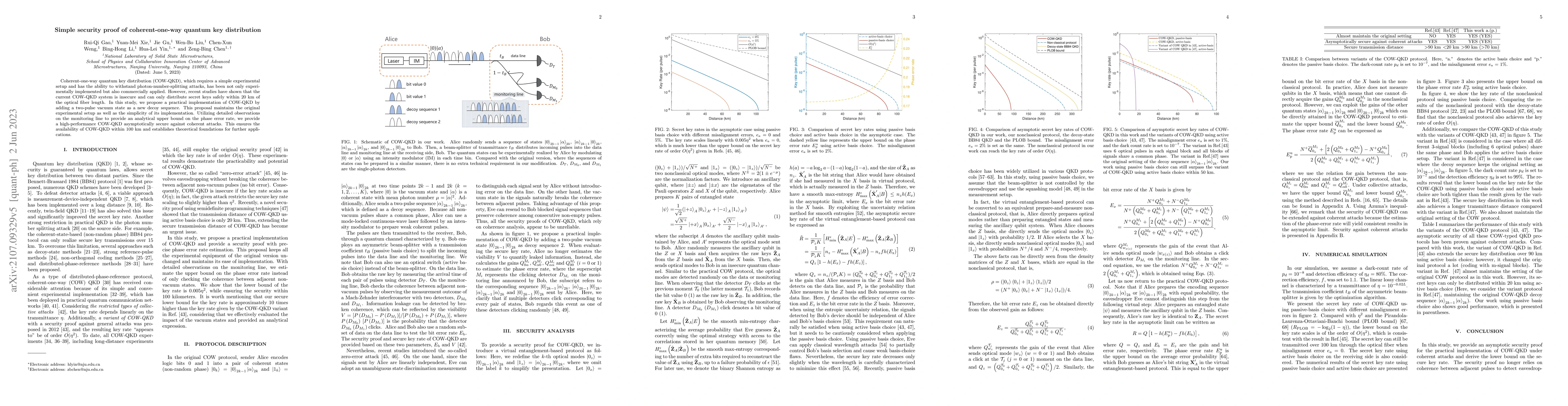 Thumbnail for Simple security proof of coherent-one-way quantum key distribution