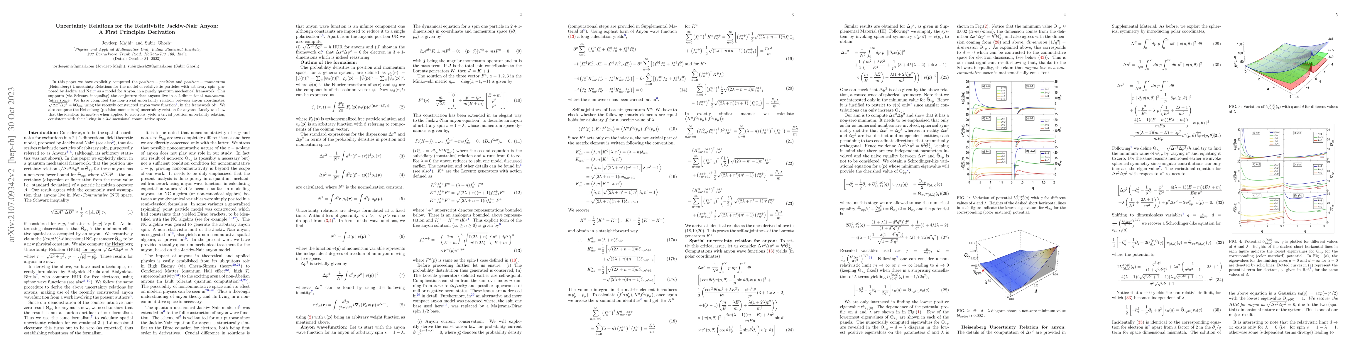 Thumbnail for Uncertainty Relations for the Relativistic Jackiw-Nair Anyon: A First
  Principles Derivation