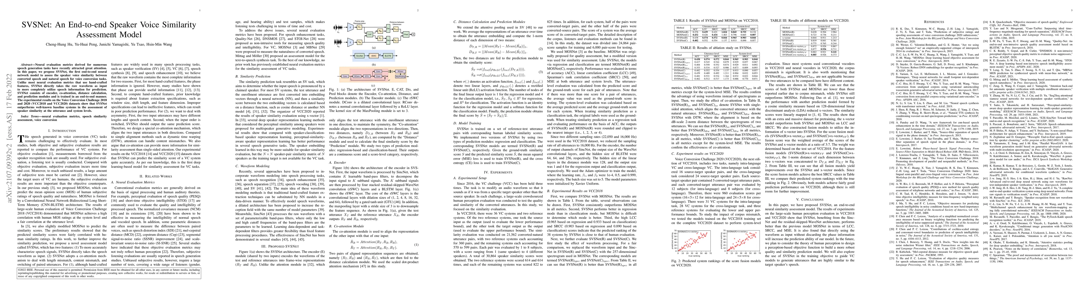 Thumbnail for SVSNet: An End-to-end Speaker Voice Similarity Assessment Model