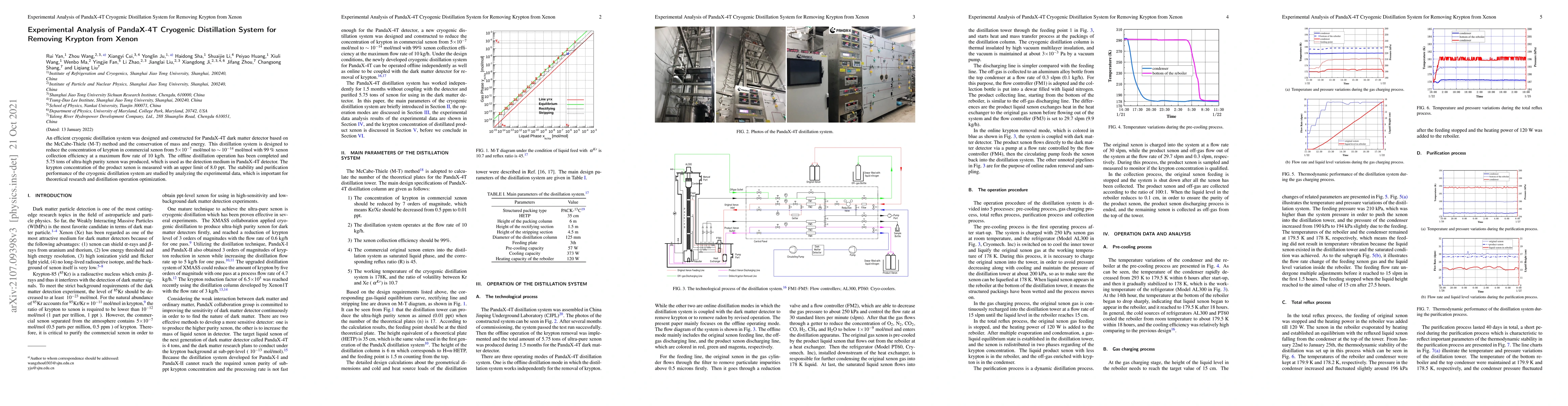 Thumbnail for Experimental Analysis of PandaX-4T Cryogenic Distillation System for
  Removing Krypton from Xenon