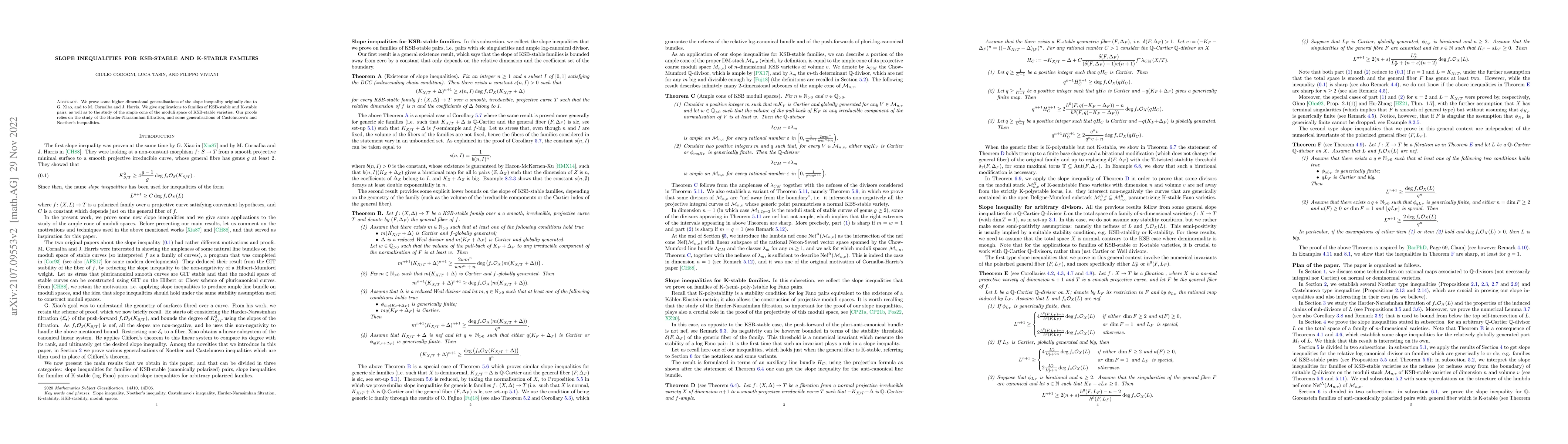 Thumbnail for Slope inequalities for KSB-stable and K-stable families