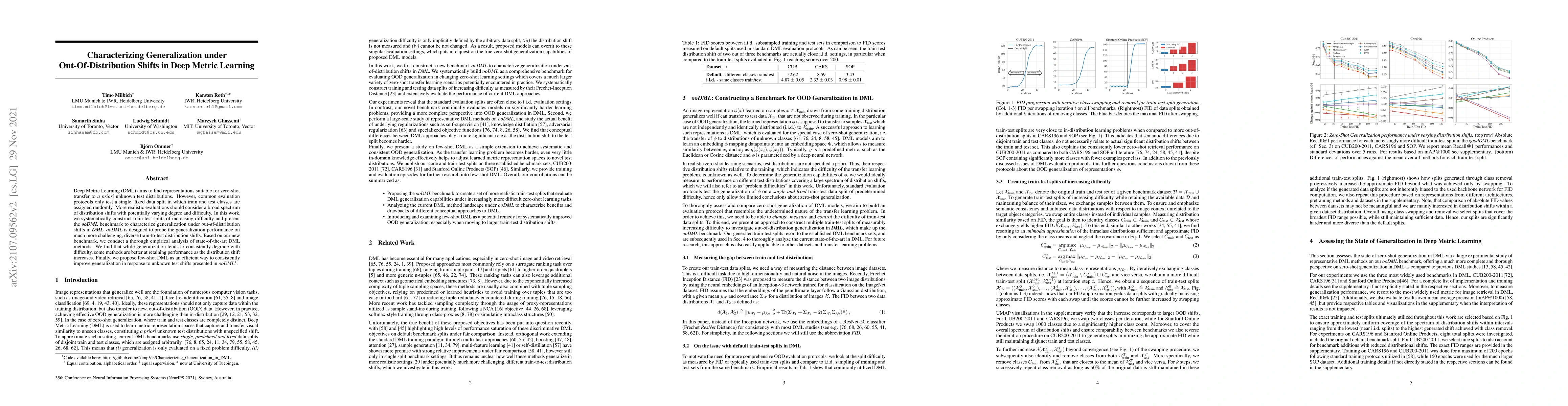 Thumbnail for Characterizing Generalization under Out-Of-Distribution Shifts in Deep
  Metric Learning