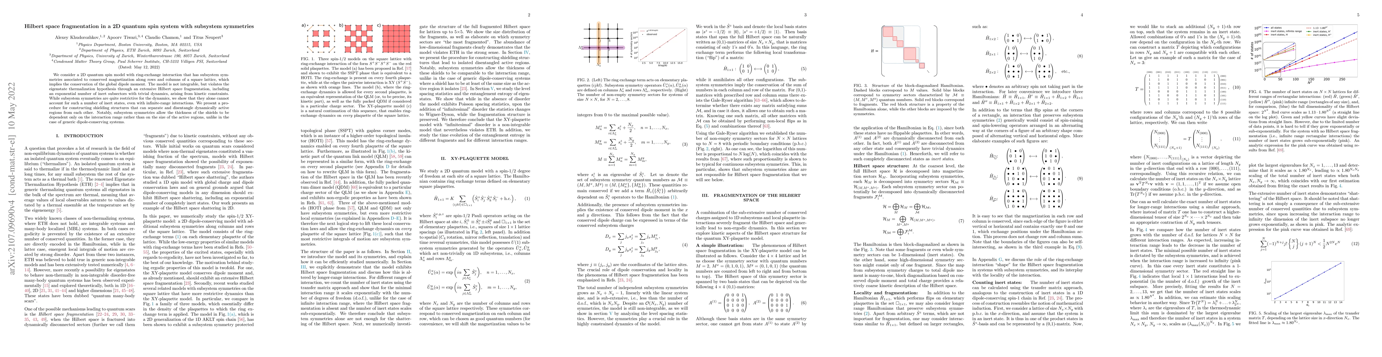 Thumbnail for Hilbert space fragmentation in a 2D quantum spin system with subsystem
  symmetries