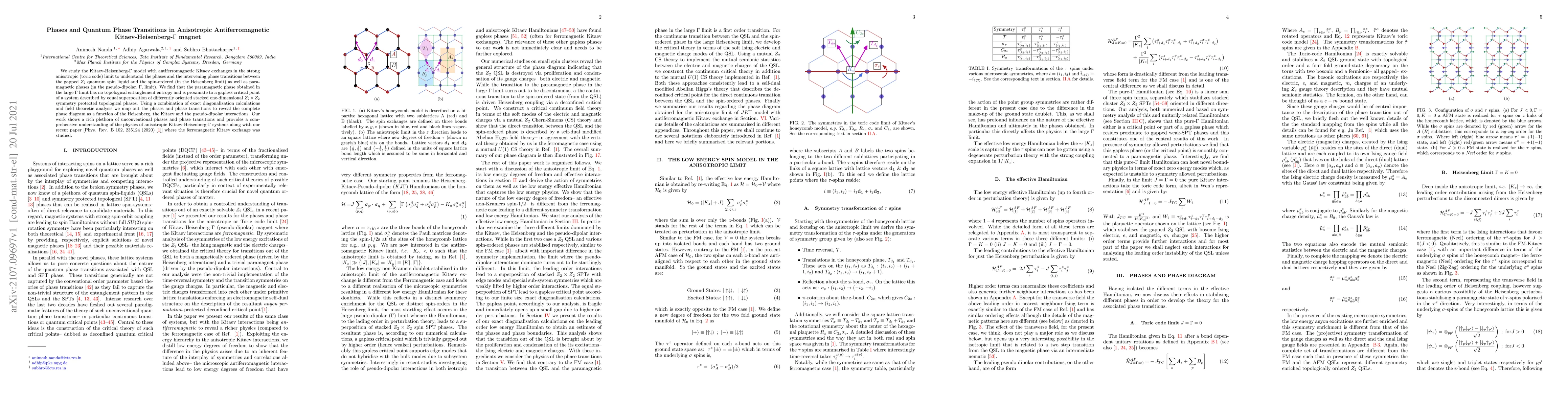 Thumbnail for Phases and Quantum Phase Transitions in Anisotropic Antiferromagnetic
  Kitaev-Heisenberg-$\Gamma$ magnet