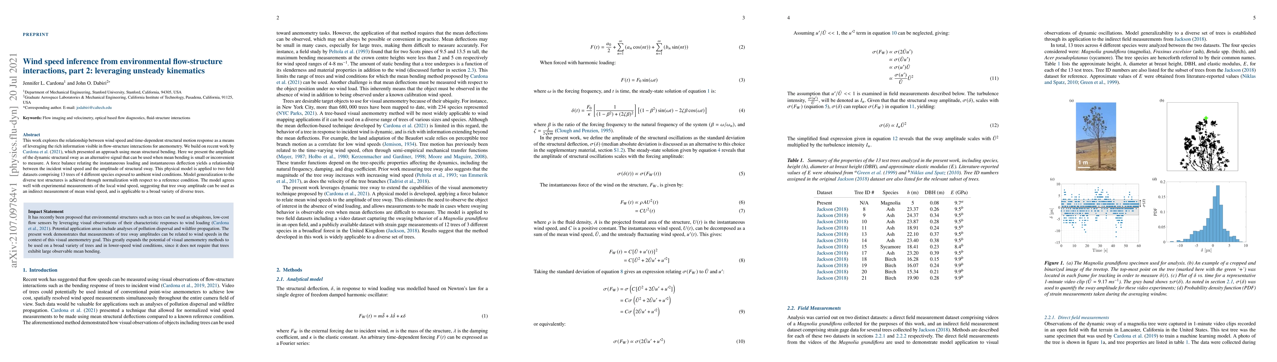 Thumbnail for Wind speed inference from environmental flow-structure interactions,
  part 2: leveraging unsteady kinematics