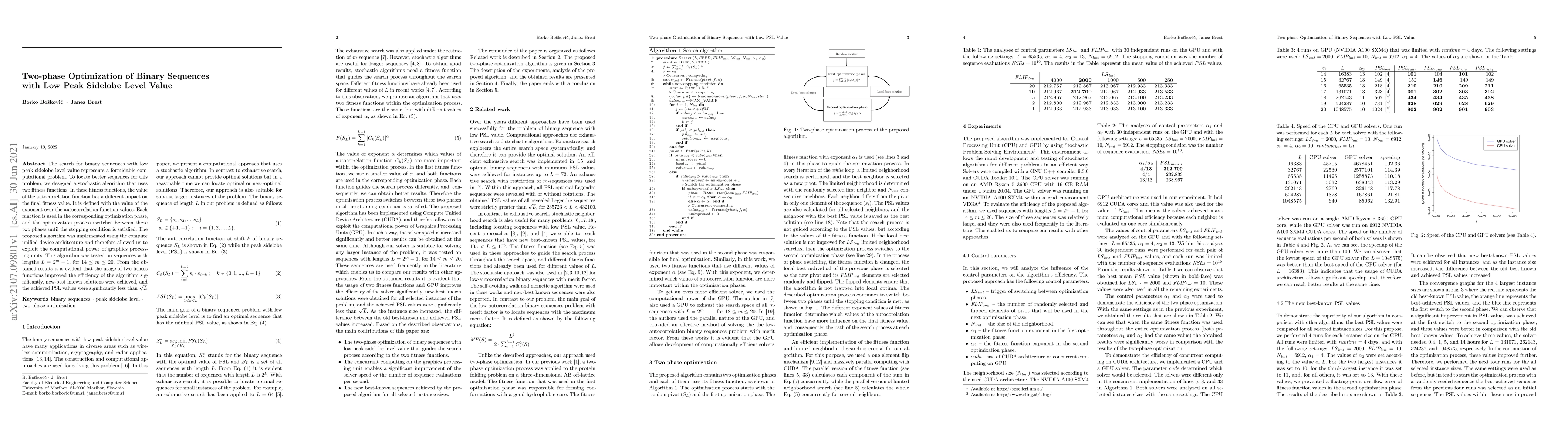 Thumbnail for Two-phase Optimization of Binary Sequences with Low Peak Sidelobe Level
  Value