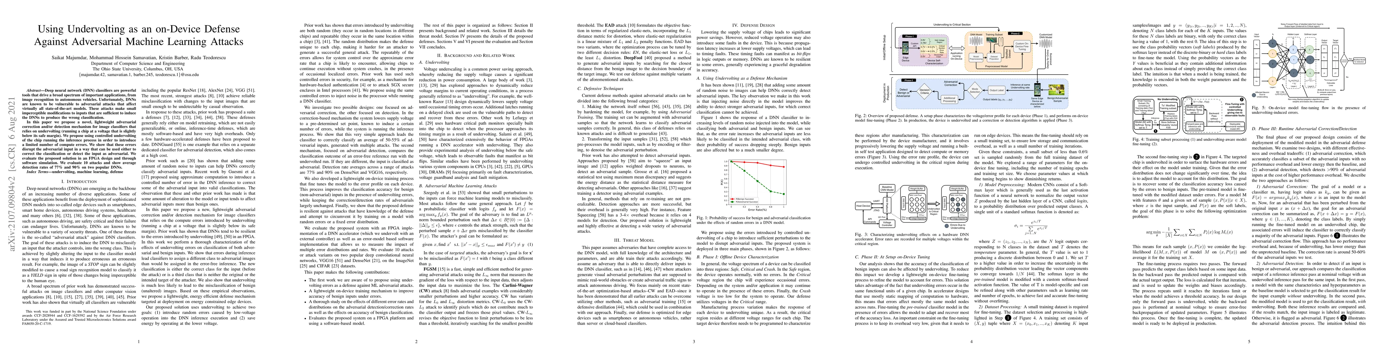 Thumbnail for Using Undervolting as an On-Device Defense Against Adversarial Machine
  Learning Attacks