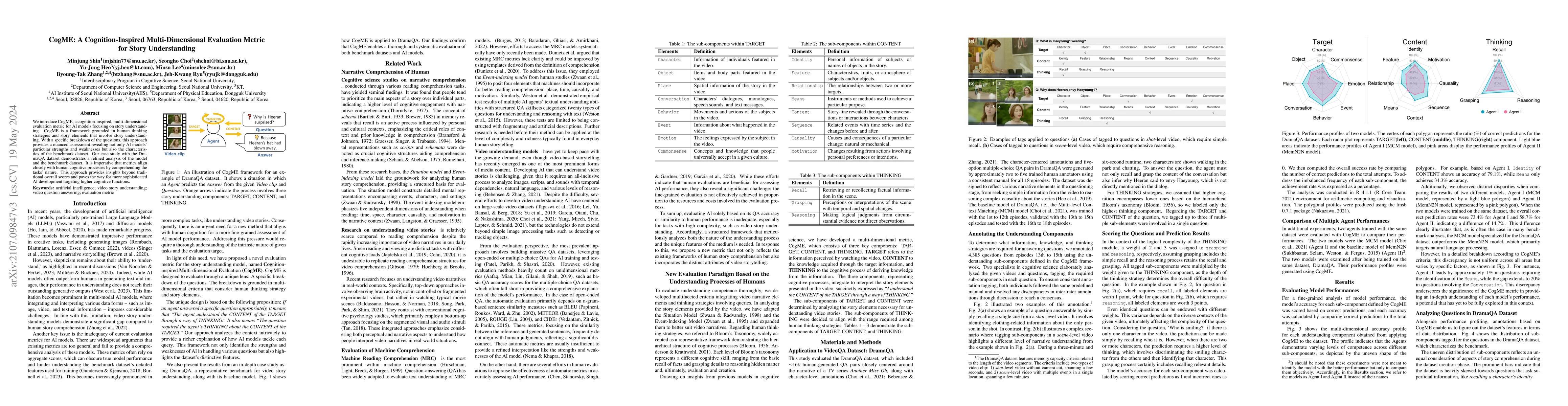 Thumbnail for CogME: A Cognition-Inspired Multi-Dimensional Evaluation Metric for
  Story Understanding