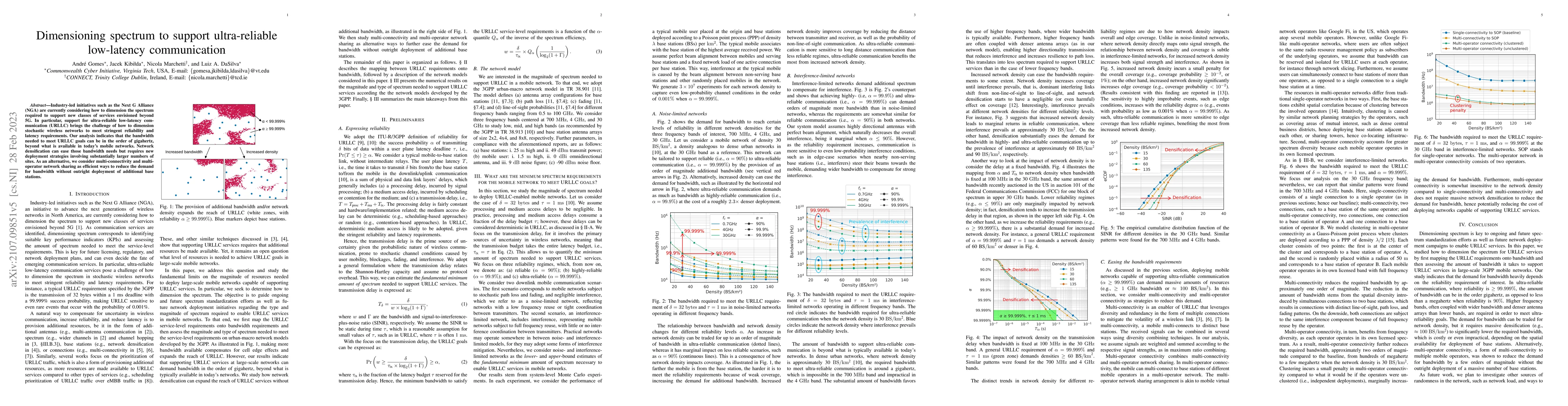 Thumbnail for Dimensioning spectrum to support ultra-reliable low-latency
  communication