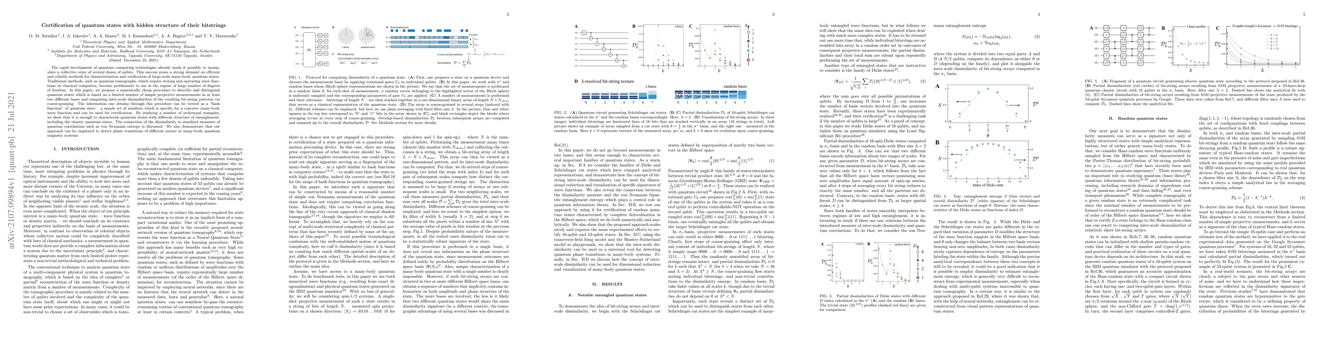 Thumbnail for Certification of quantum states with hidden structure of their
  bitstrings