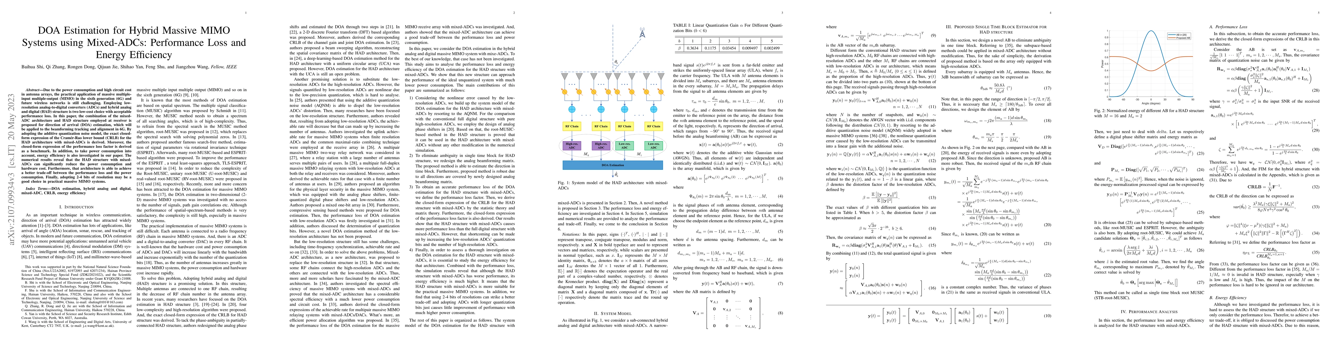 Thumbnail for DOA Estimation for Hybrid Massive MIMO Systems using Mixed-ADCs:
  Performance Loss and Energy Efficiency