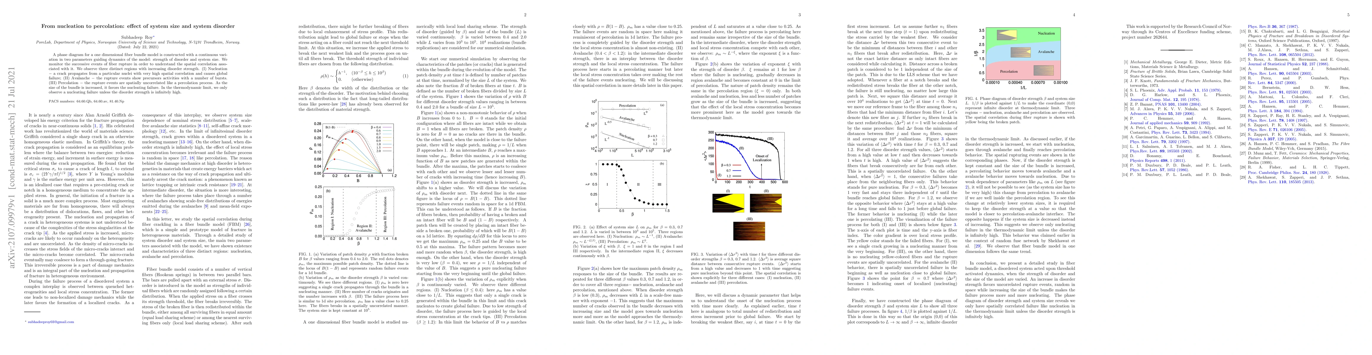 Thumbnail for From nucleation to percolation: the effect of system size and system
  disorder