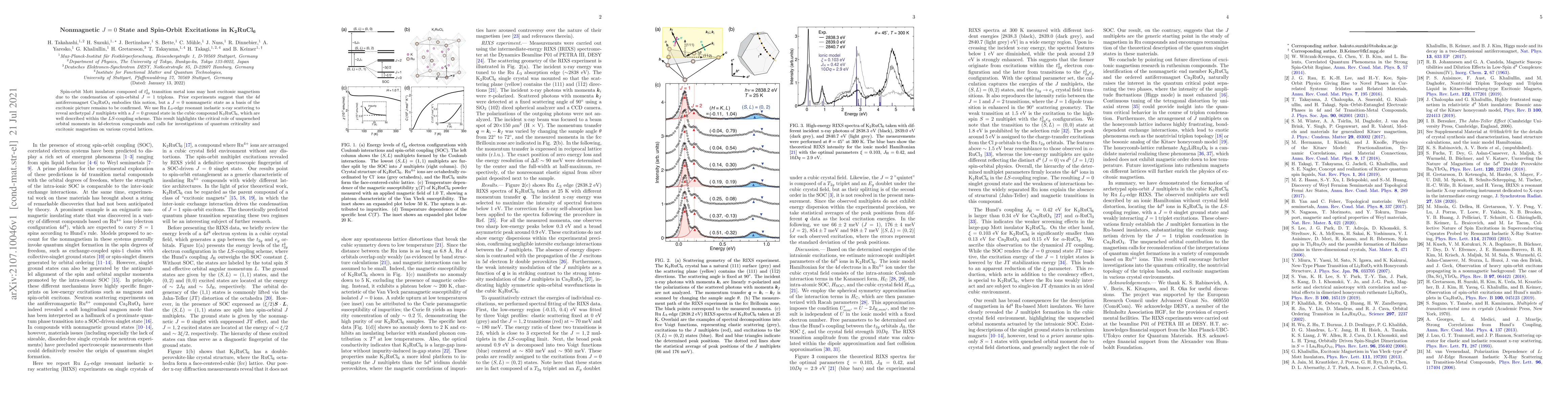 Thumbnail for Nonmagnetic $J = 0$ State and Spin-Orbit Excitations in
  K$_{2}$RuCl$_{6}$