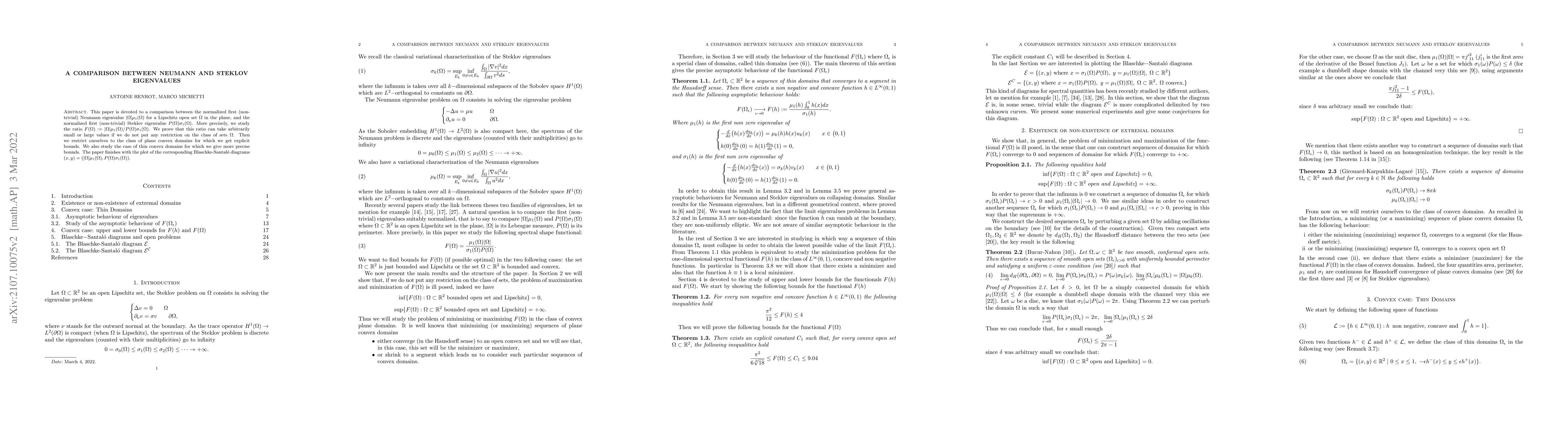 Thumbnail for A comparison between Neumann and Steklov eigenvalues