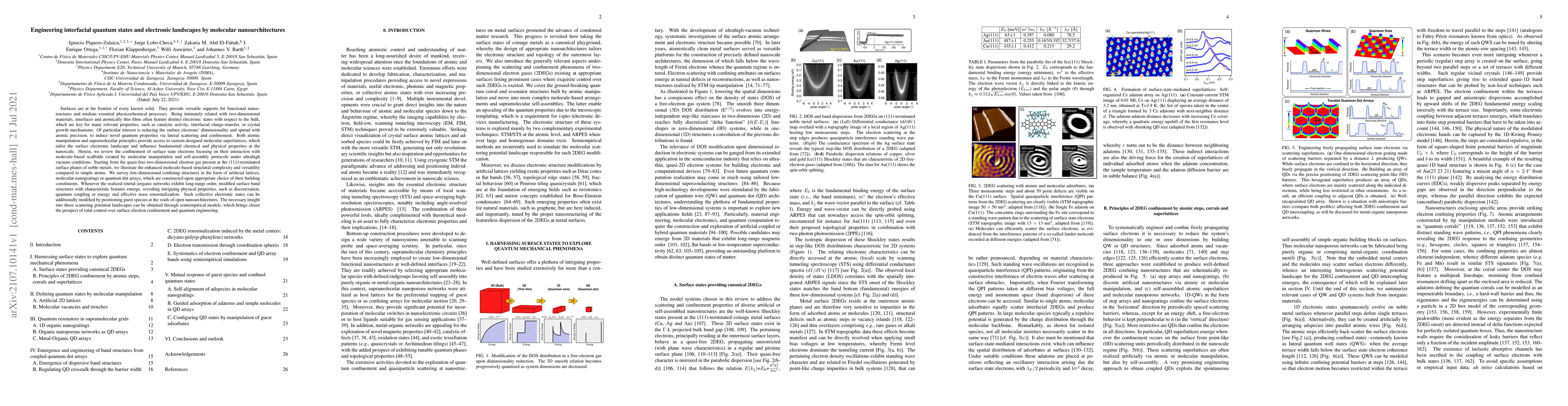 Thumbnail for Engineering interfacial quantum states and electronic landscapes by
  molecular nanoarchitectures