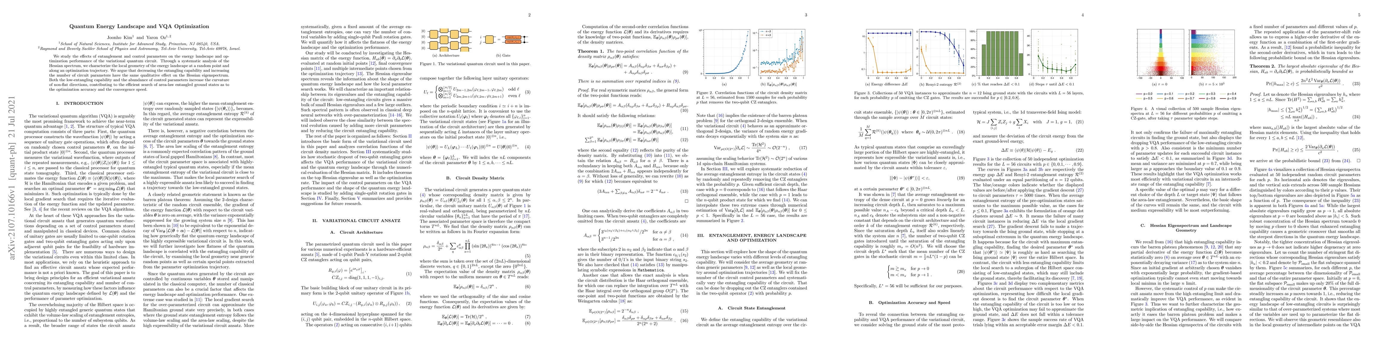 Thumbnail for Quantum Energy Landscape and VQA Optimization