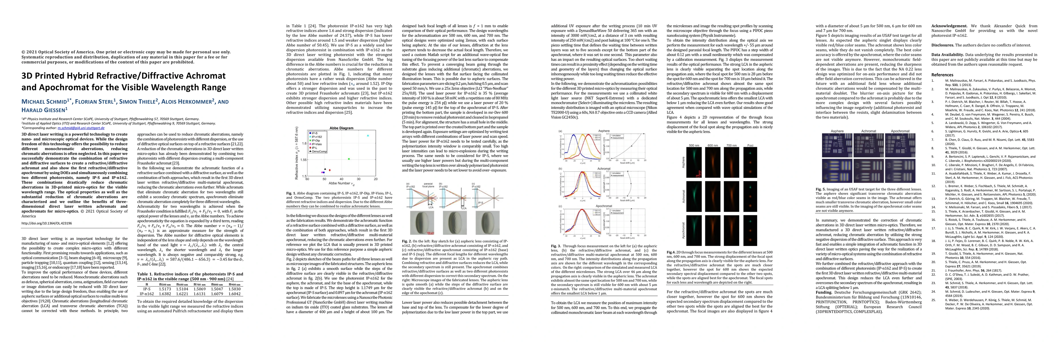 Thumbnail for 3D printed hybrid refractive/diffractive achromat and apochromat for the
  visible wavelength range