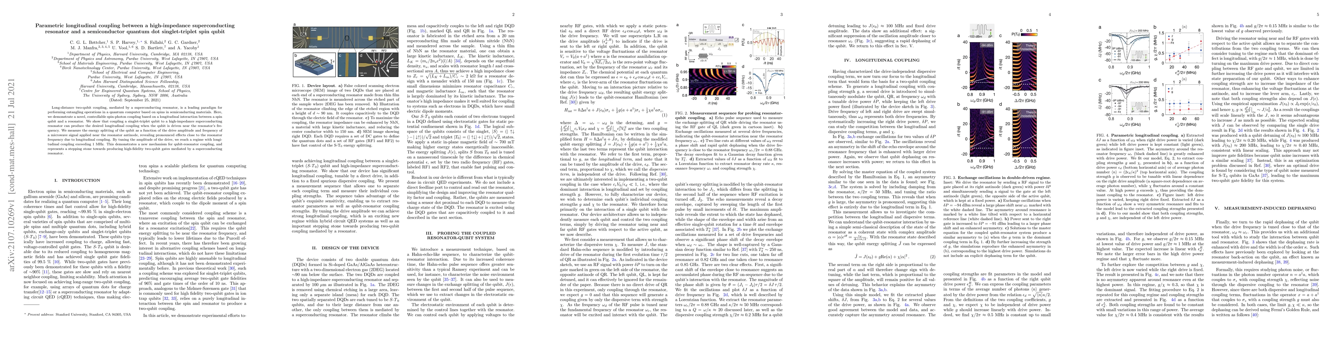 Thumbnail for Parametric longitudinal coupling between a high-impedance
  superconducting resonator and a semiconductor quantum dot singlet-triplet
  spin qubit