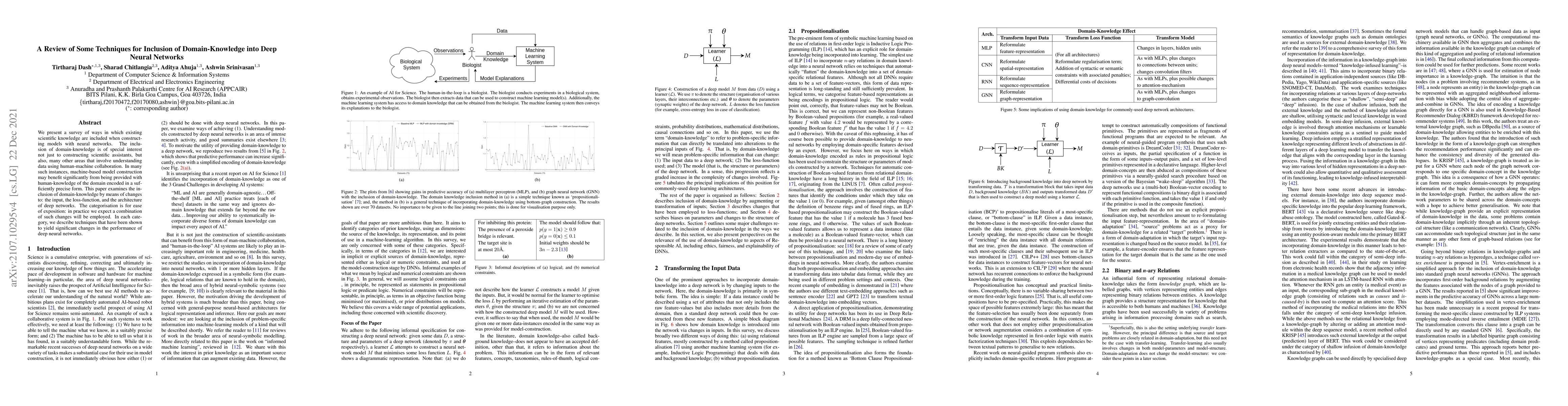 Thumbnail for A Review of Some Techniques for Inclusion of Domain-Knowledge into Deep
  Neural Networks