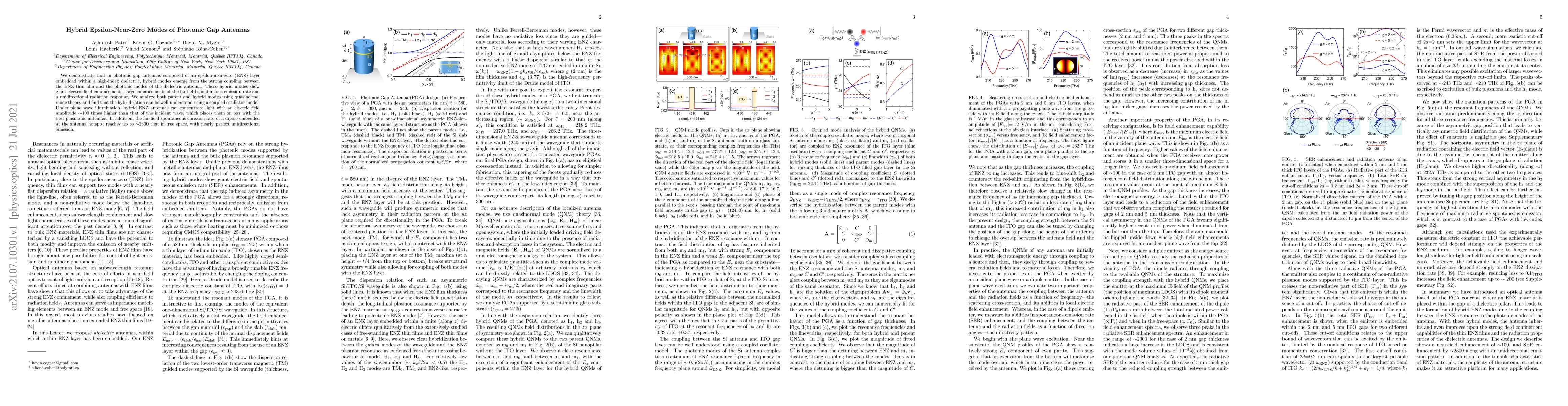 Thumbnail for Hybrid Epsilon-Near-Zero Modes of Photonic Gap Antennas