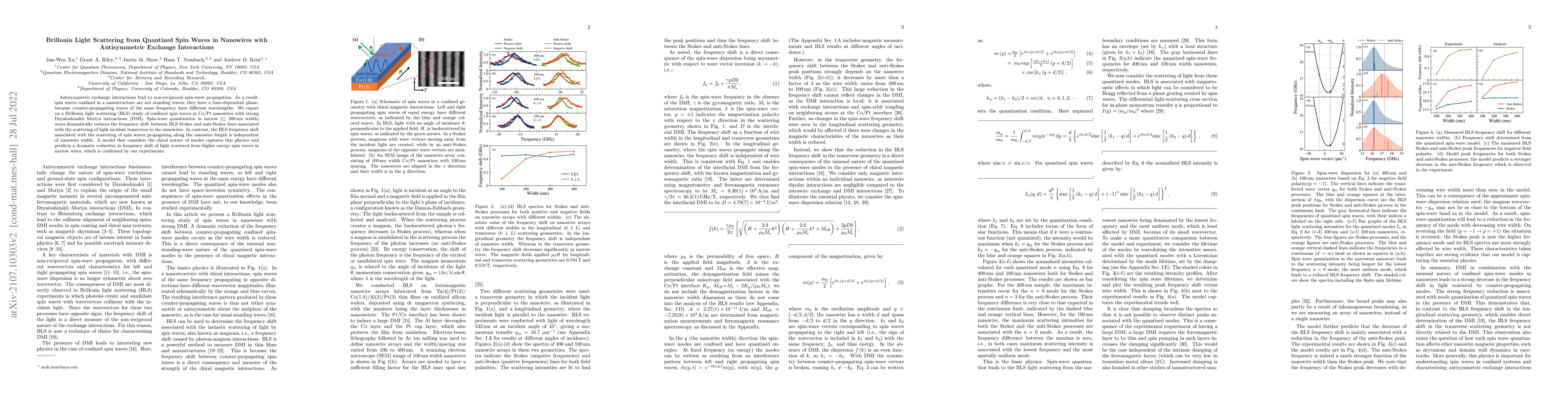 Thumbnail for Brillouin Light Scattering from Quantized Spin Waves in Nanowires with
  Antisymmetric Exchange Interactions
