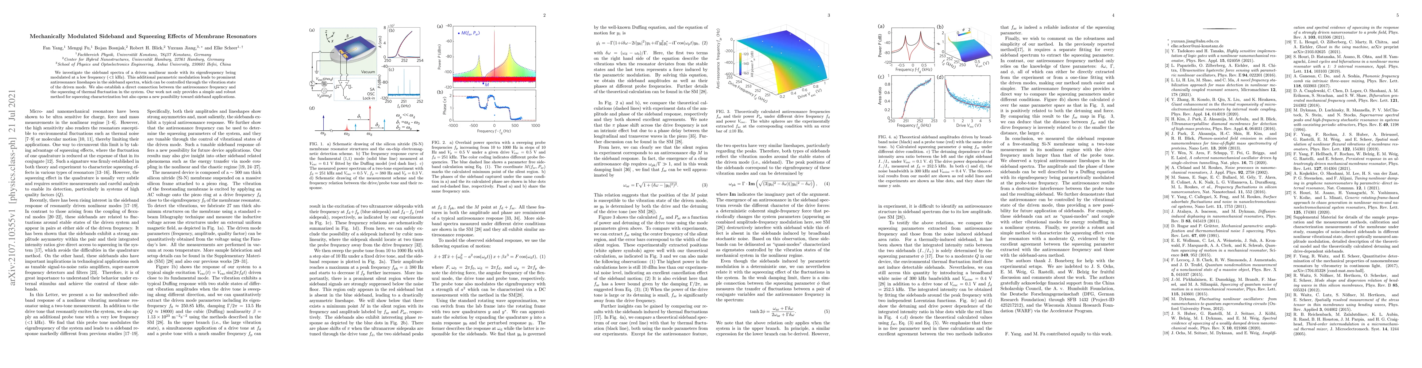 Thumbnail for Mechanically Modulated Sideband and Squeezing Effects of Membrane
  Resonators