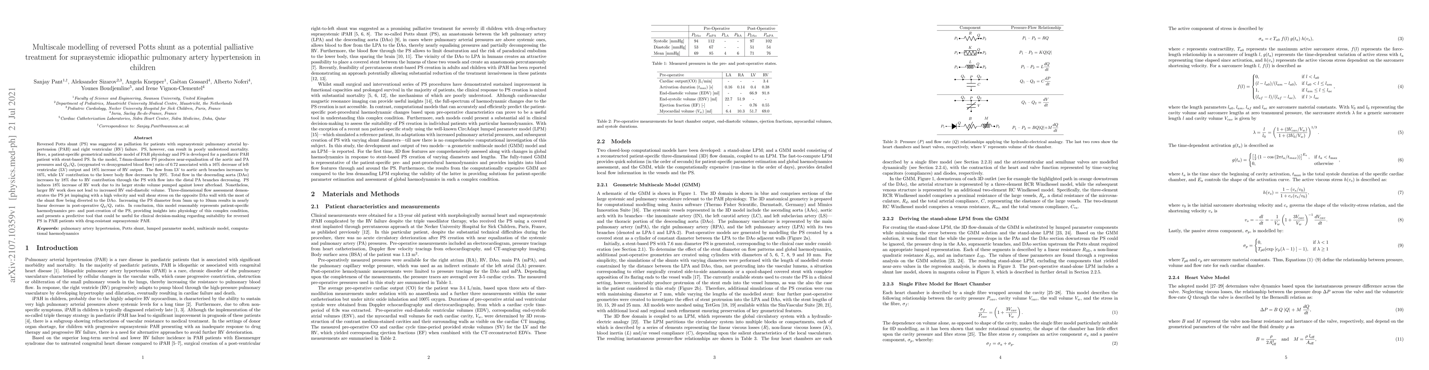 Thumbnail for Multiscale modelling of reversed Potts shunt as a potential palliative
  treatment for suprasystemic idiopathic pulmonary artery hypertension in
  children