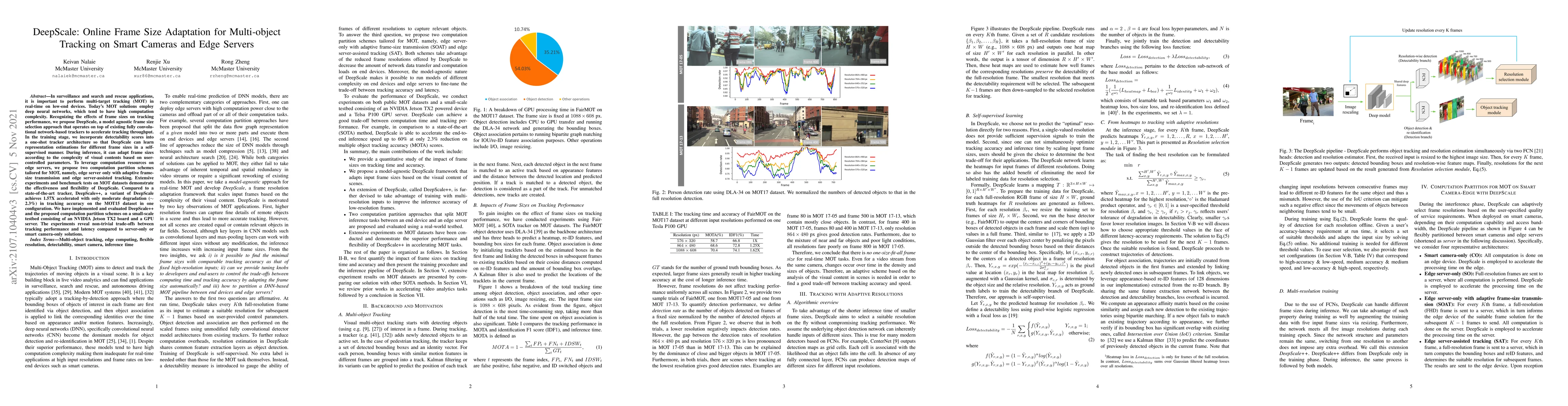 Thumbnail for DeepScale: Online Frame Size Adaptation for Multi-object Tracking on
  Smart Cameras and Edge Servers