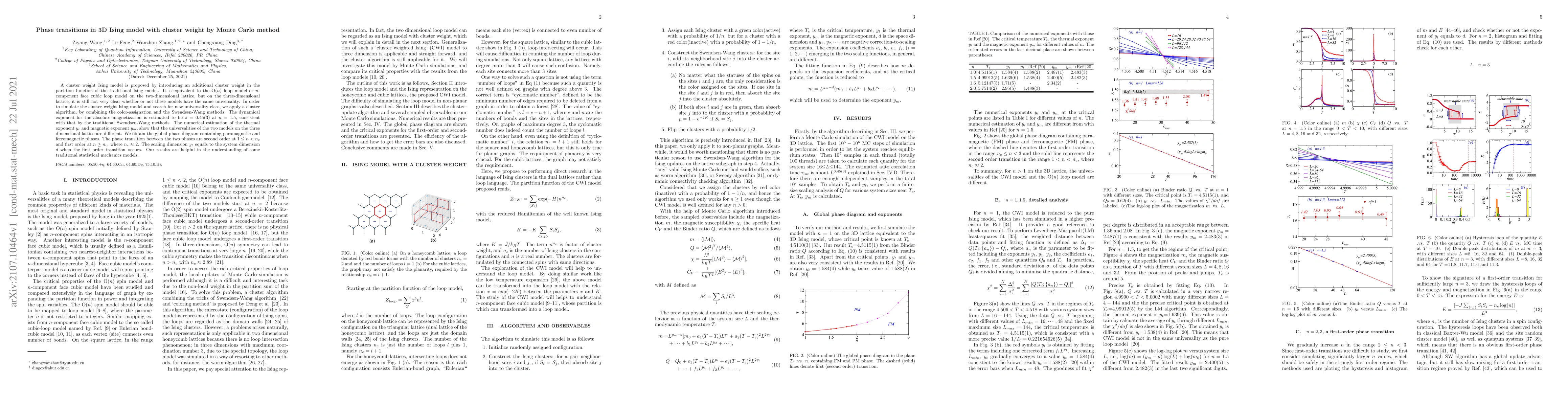 Thumbnail for Phase transitions in 3D Ising model with cluster weight by Monte Carlo
  method
