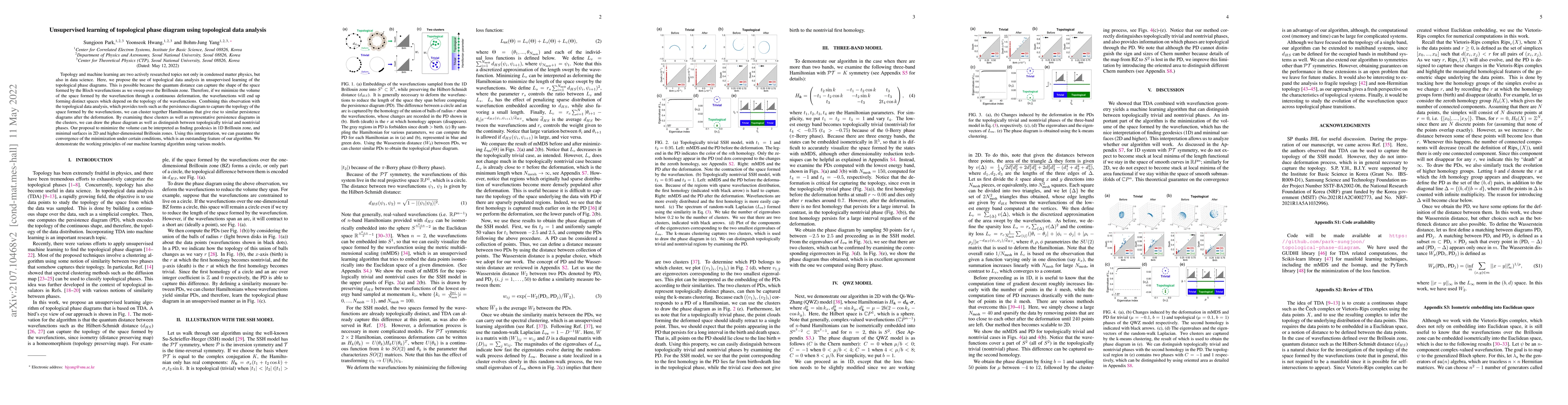 Thumbnail for Unsupervised learning of topological phase diagram using topological
  data analysis