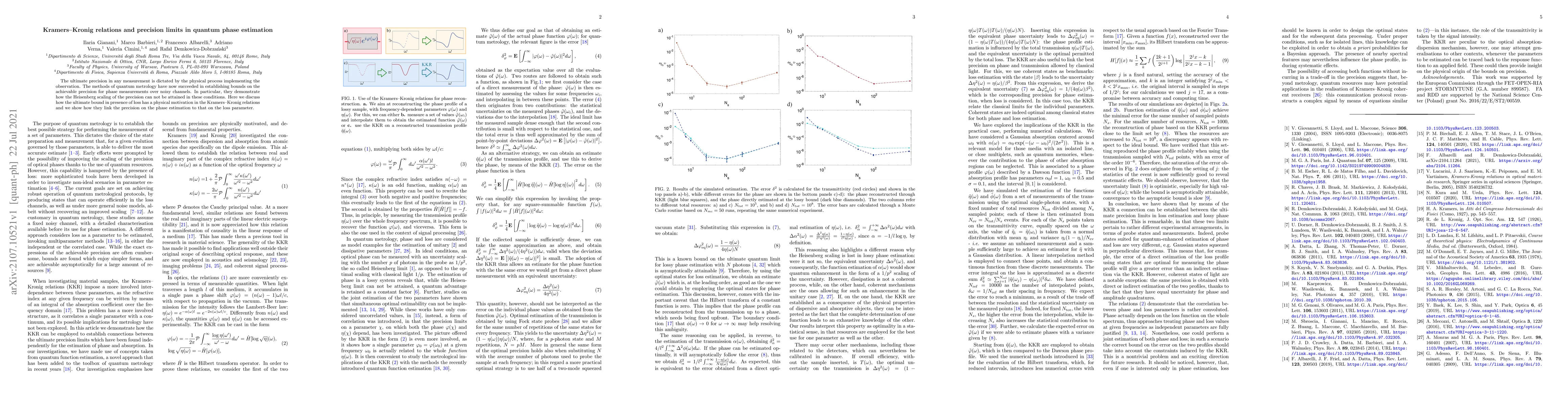 Thumbnail for Kramers-Kronig relations and precision limits in quantum phase
  estimation