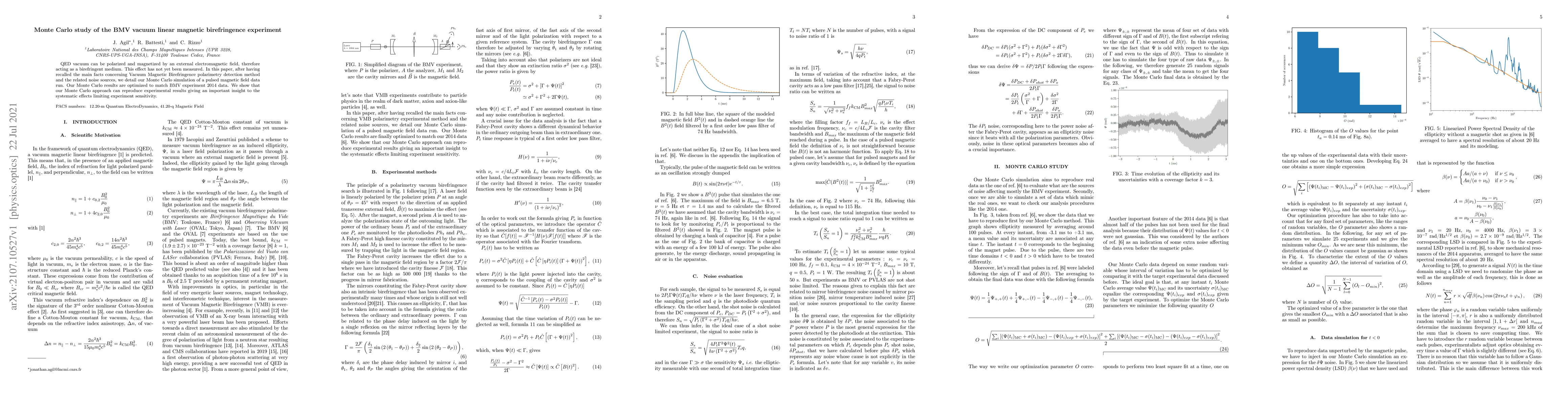 Thumbnail for Monte Carlo study of the BMV vacuum linear magnetic birefringence
  experiment