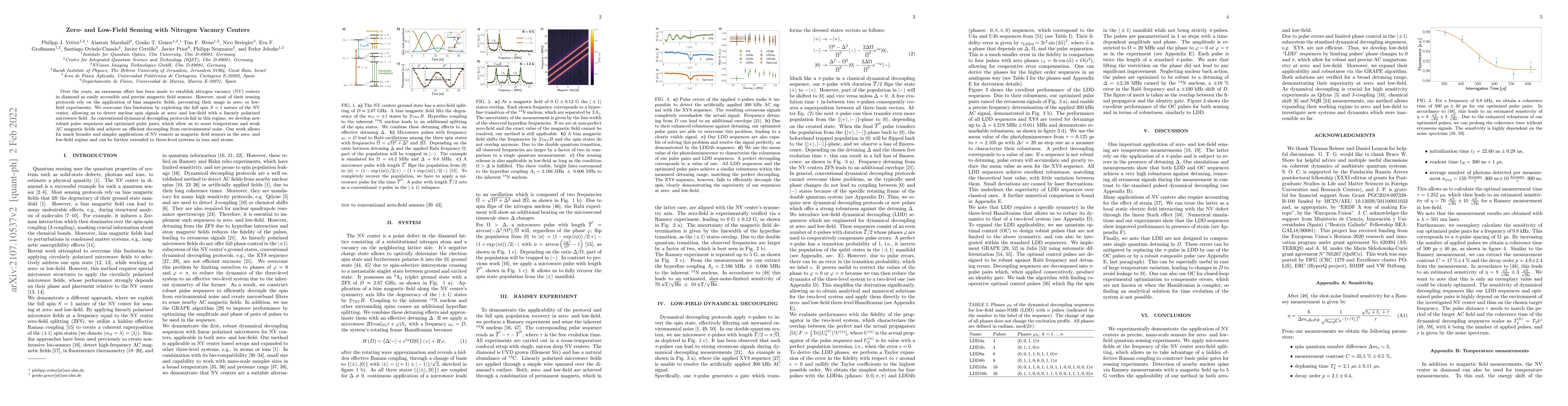 Thumbnail for Zero- and Low-Field Sensing with Nitrogen Vacancy Centers