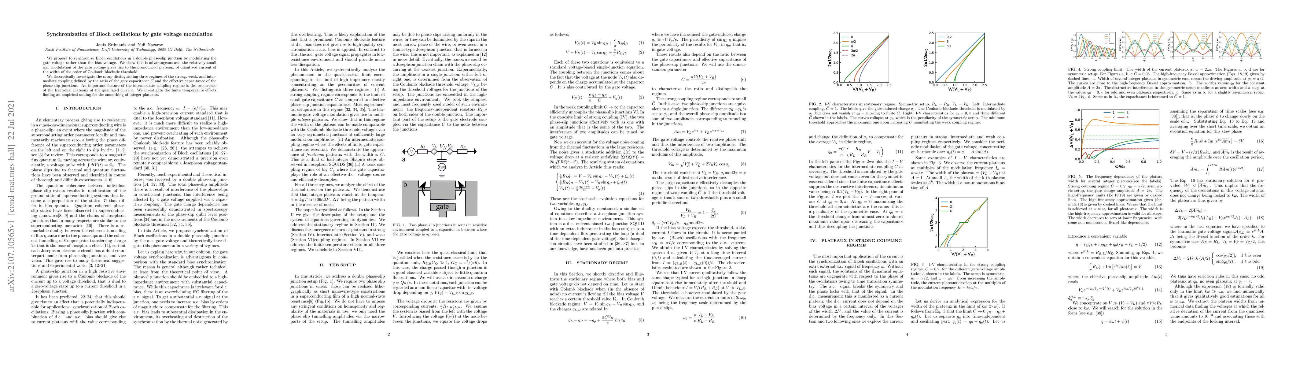 Thumbnail for Synchronization of Bloch oscillations by gate voltage modulation