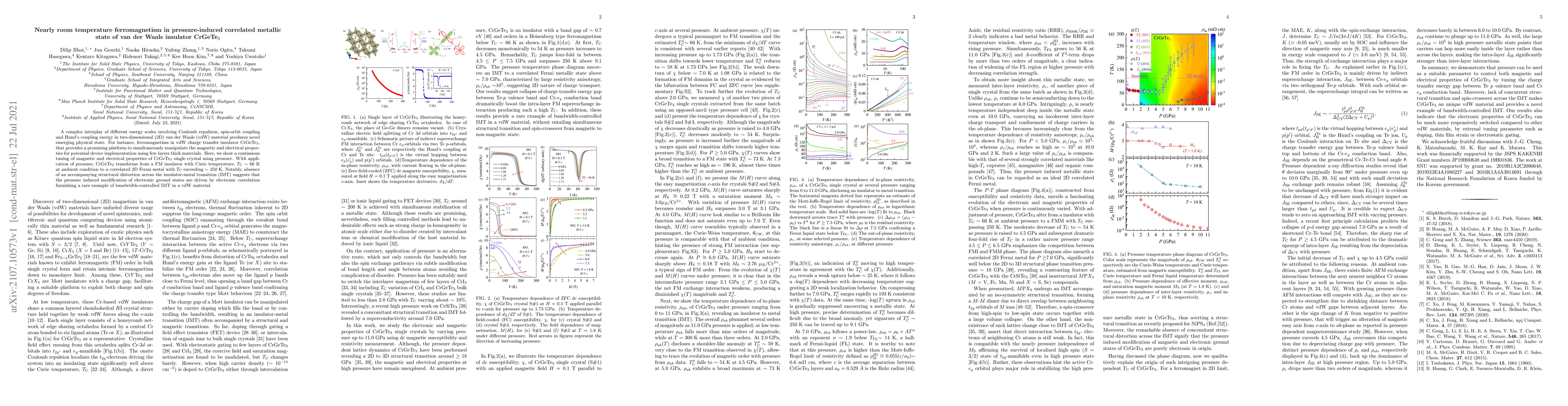 Thumbnail for Nearly room temperature ferromagnetism in pressure-induced correlated
  metallic state of van der Waals insulator CrGeTe$_3$