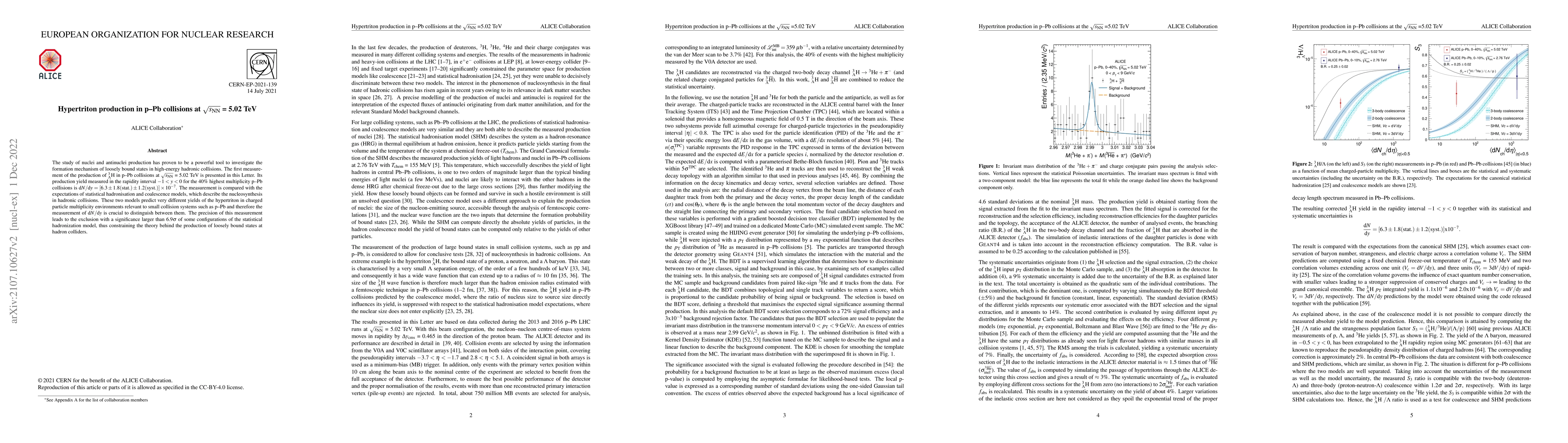 Thumbnail for Hypertriton production in p-Pb collisions at $\sqrt{s_{\rm{NN}}}$ = 5.02
  TeV