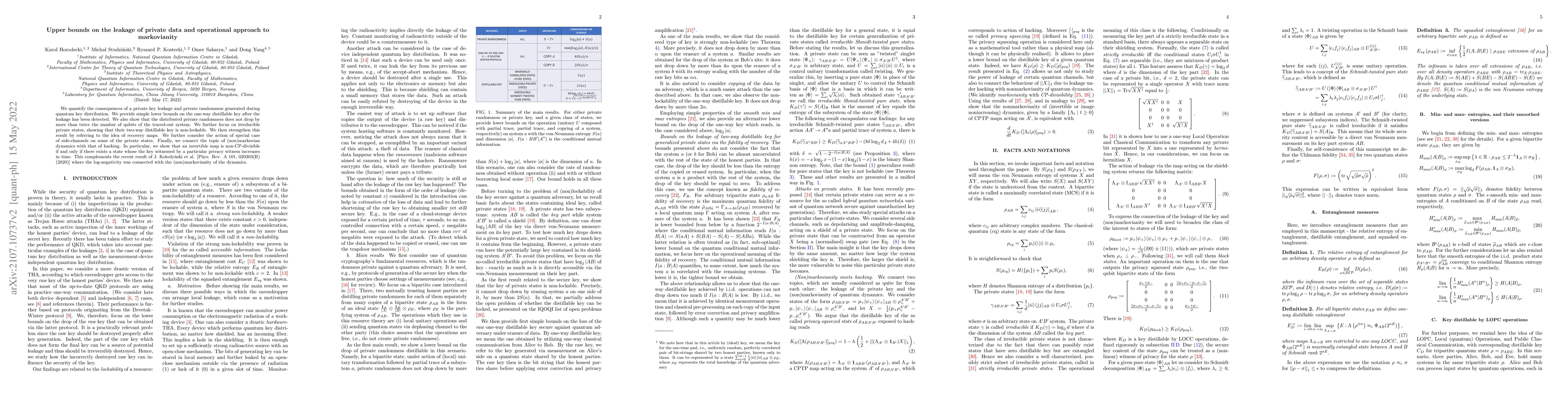 Thumbnail for Upper bounds on the leakage of private data and operational approach to
  markovianity