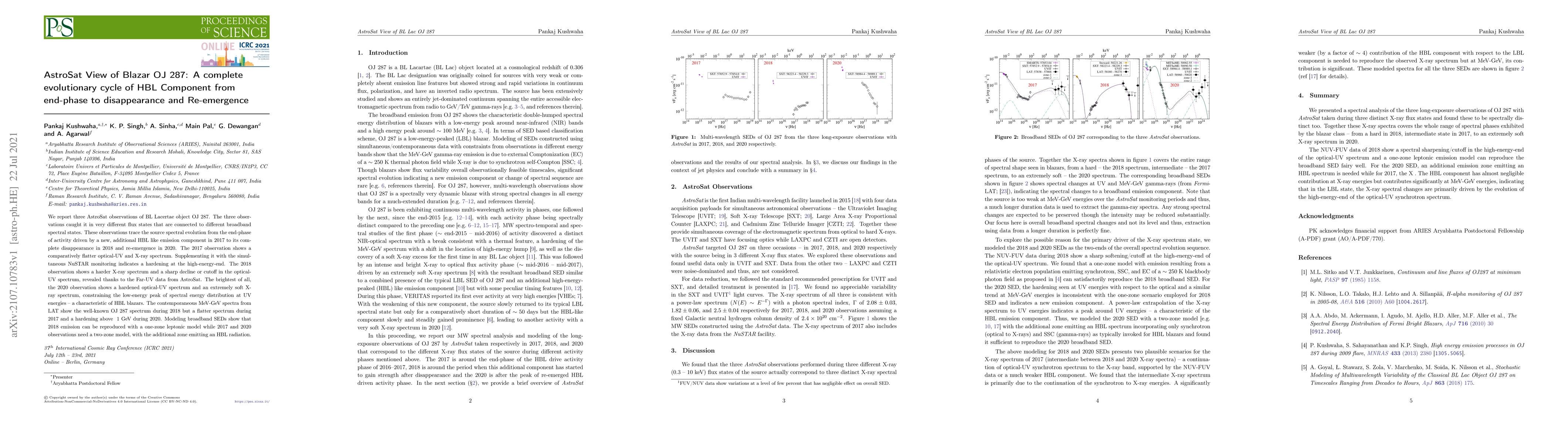 Thumbnail for AstroSat View of Blazar OJ 287: A complete evolutionary cycle of HBL
  Component from end-phase to disappearance and Re-emergence