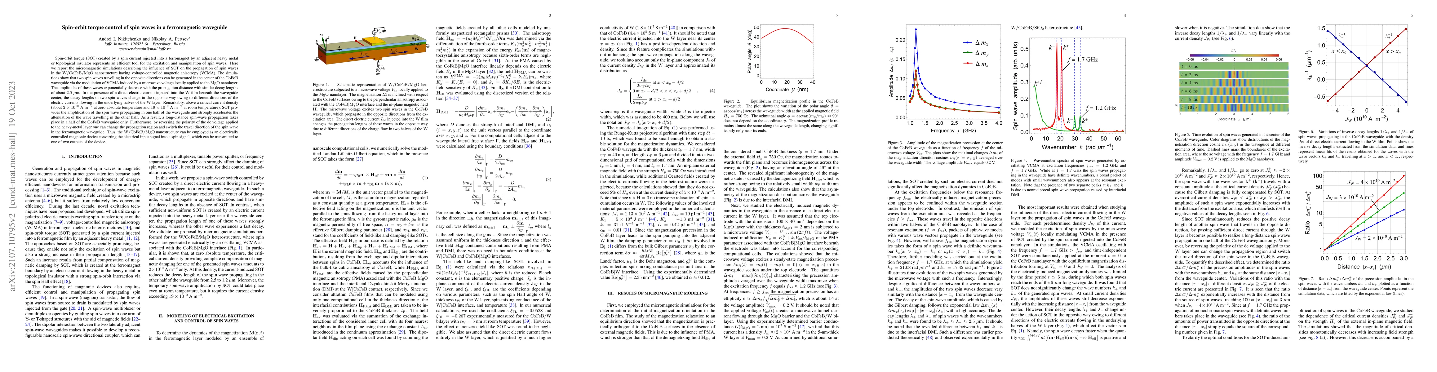 Thumbnail for Spin-orbit torque control of spin waves in a ferromagnetic waveguide