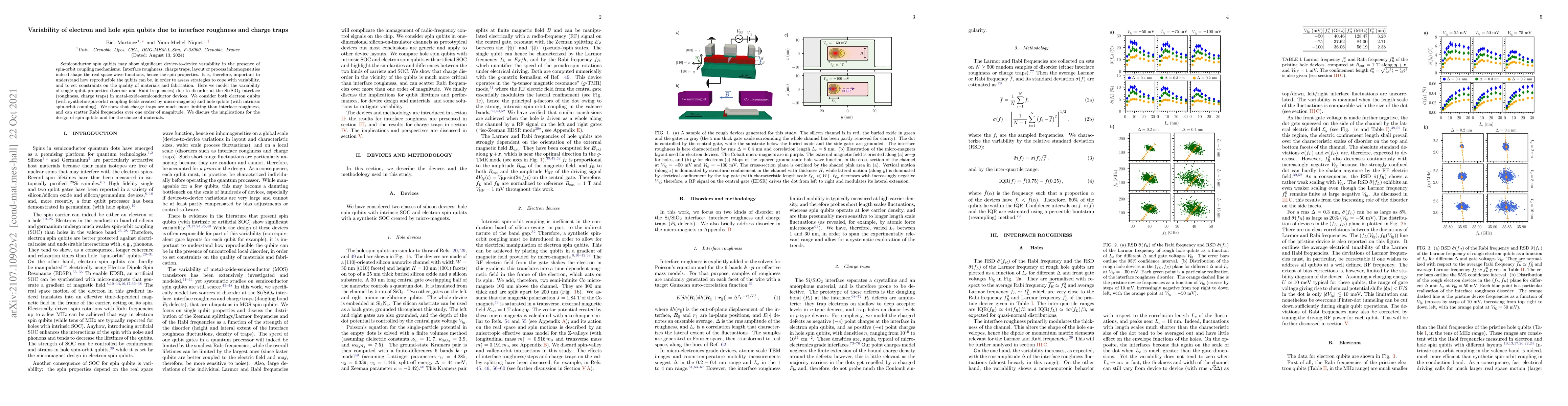 Thumbnail for Variability of electron and hole spin qubits due to interface roughness
  and charge traps