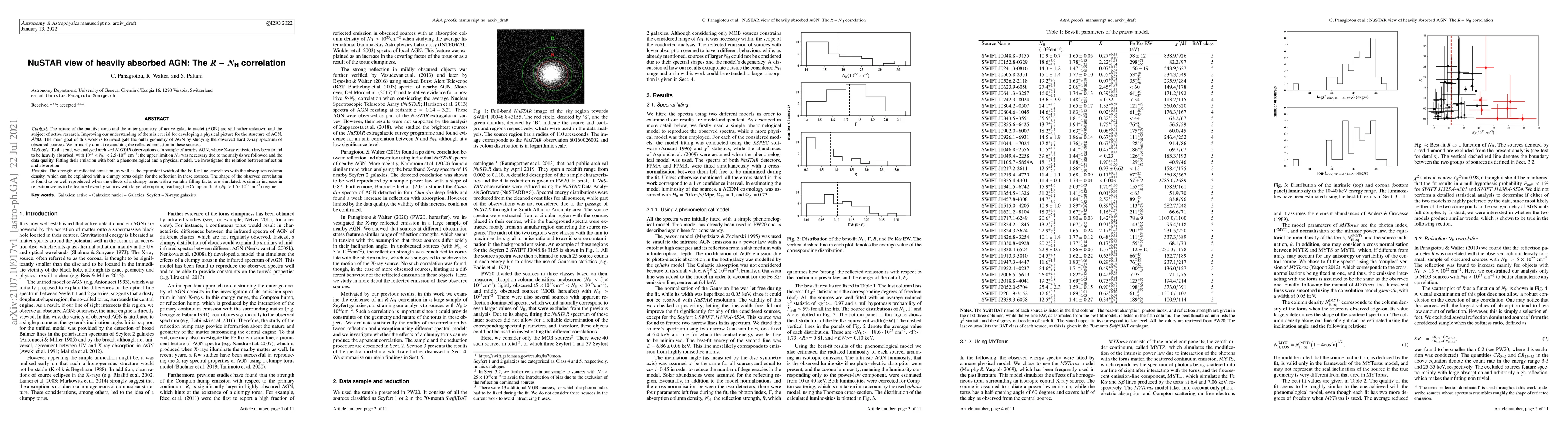 Thumbnail for NuSTAR view of heavily absorbed AGN: The $R-N_\text{H}$ correlation