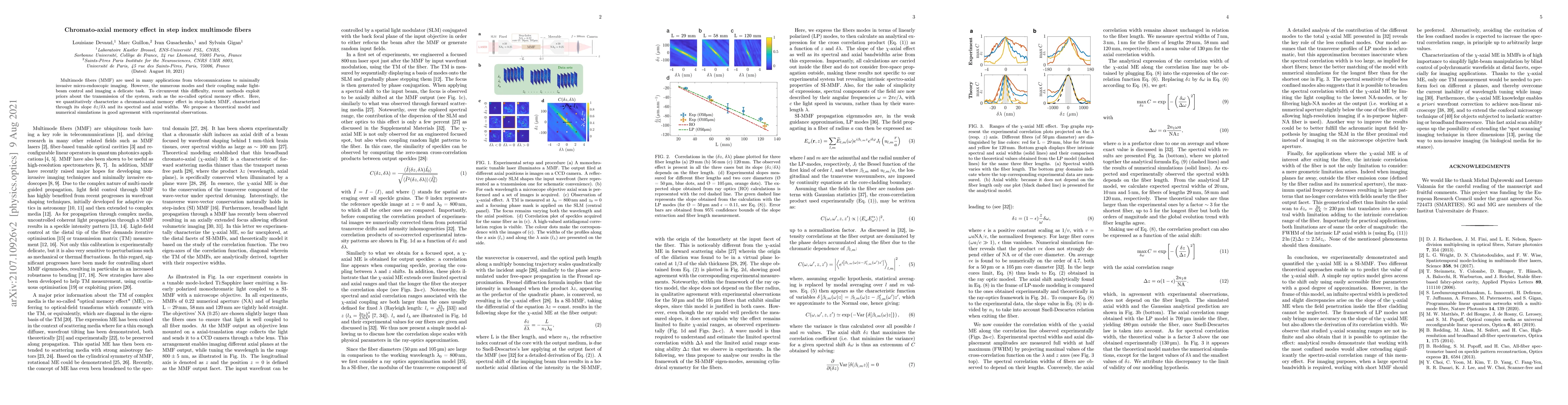 Thumbnail for Chromato-axial memory effect in step index multimode fibers