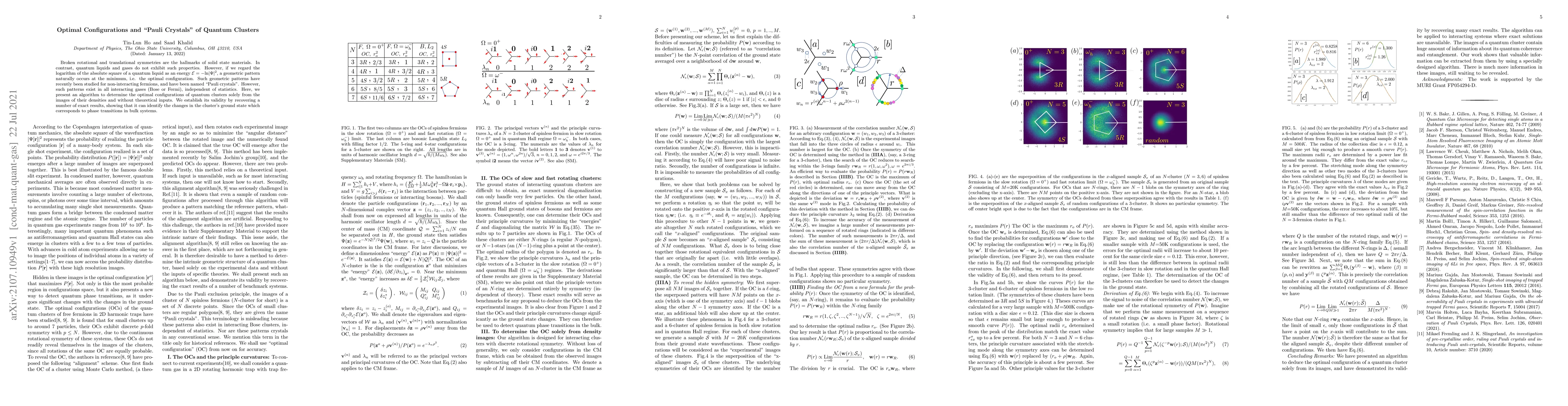 Thumbnail for Optimal configurations and "Pauli crystals" of quantum clusters