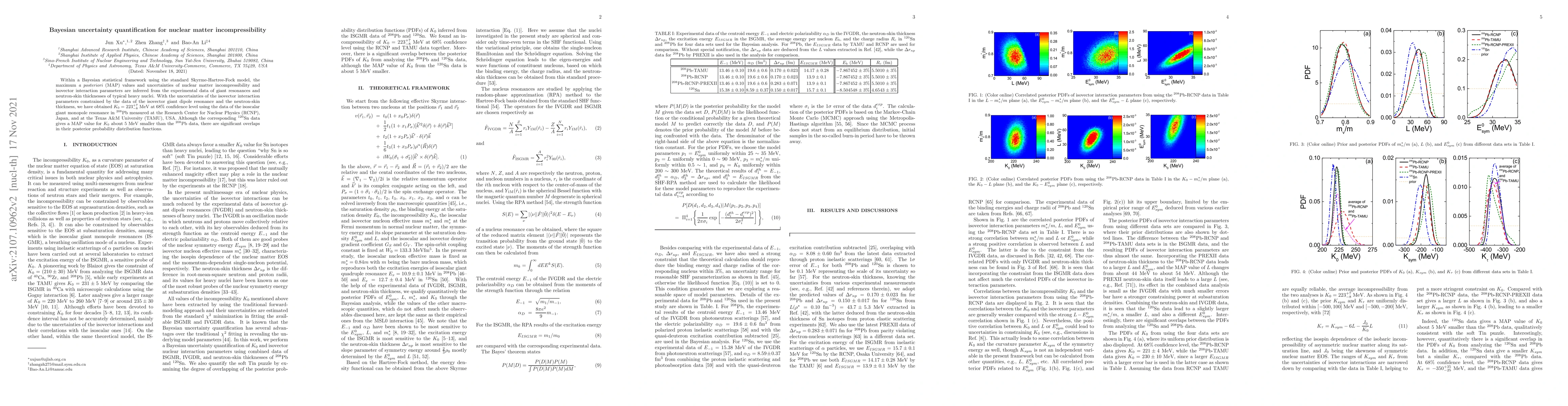 Thumbnail for Bayesian uncertainty quantification for nuclear matter incompressibility