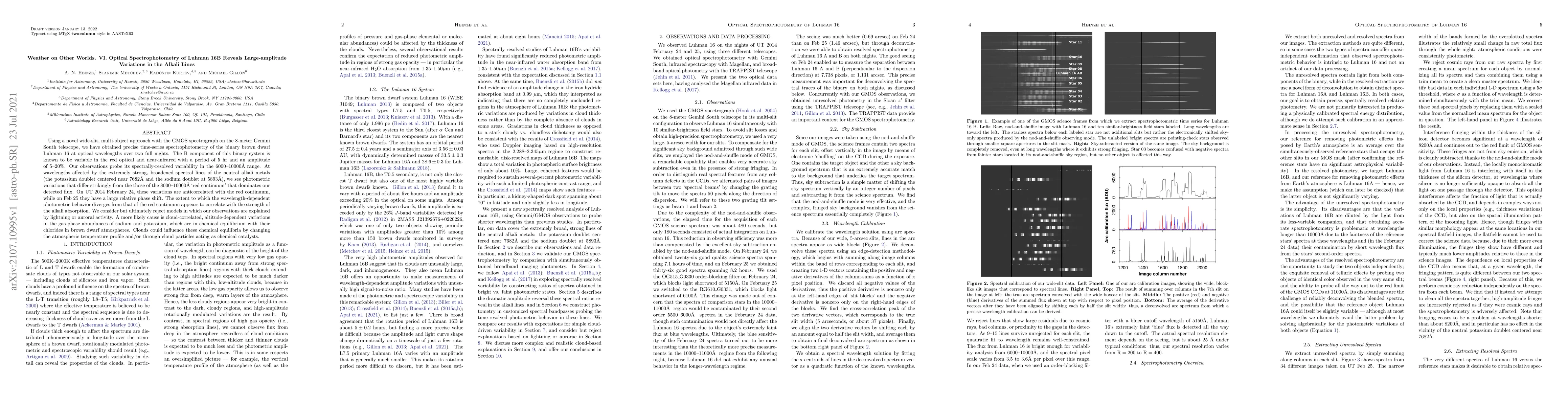 Thumbnail for Weather on Other Worlds. VI. Optical Spectrophotometry of Luhman 16B
  Reveals Large-amplitude Variations in the Alkali Lines