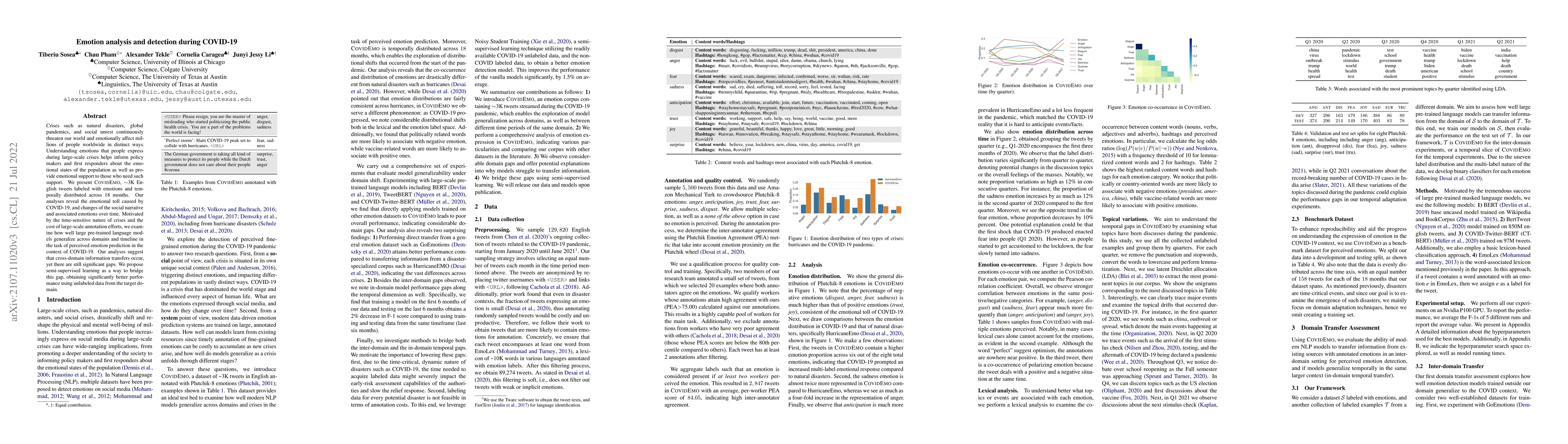 Thumbnail for Emotion analysis and detection during COVID-19