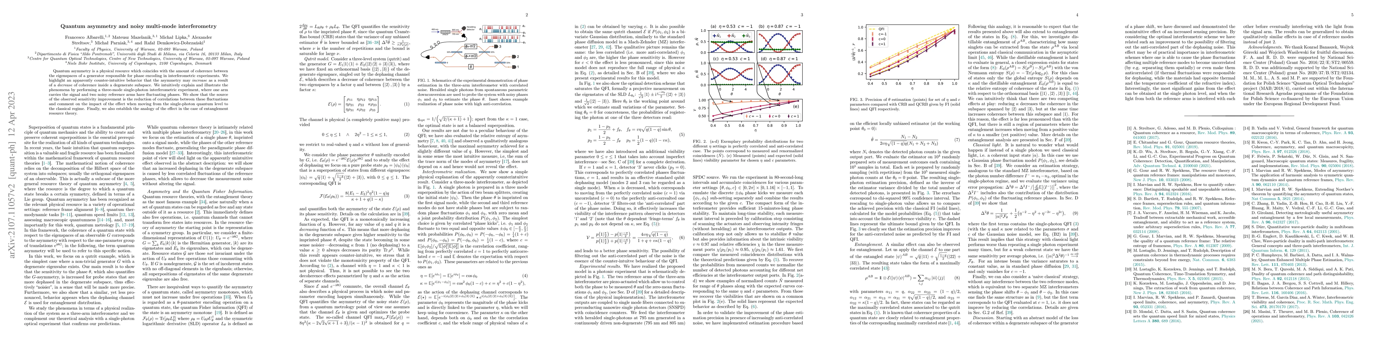 Thumbnail for Quantum asymmetry and noisy multi-mode interferometry