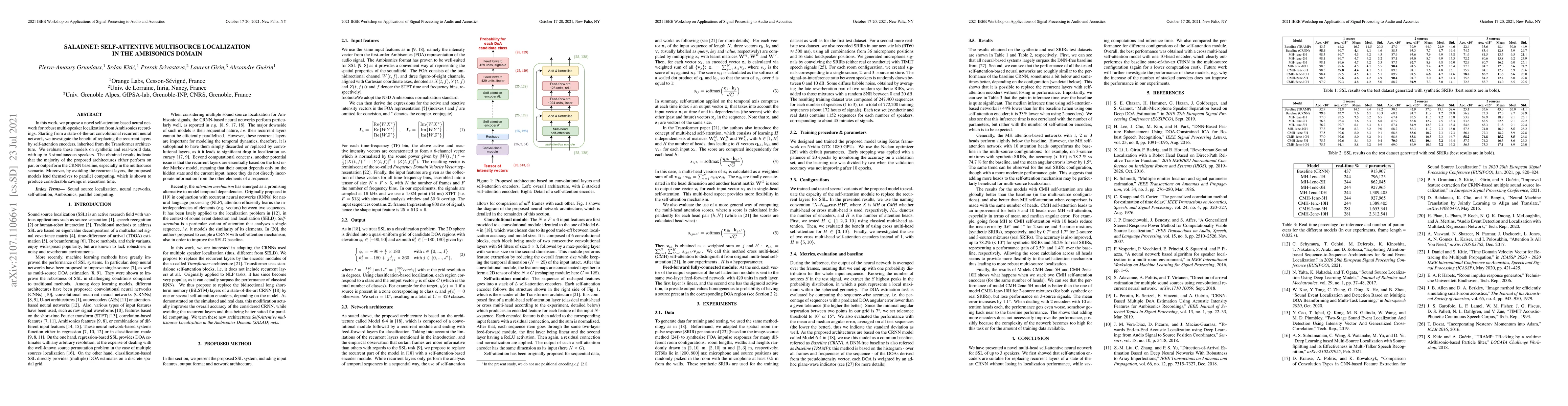 Thumbnail for SALADnet: Self-Attentive multisource Localization in the Ambisonics
  Domain